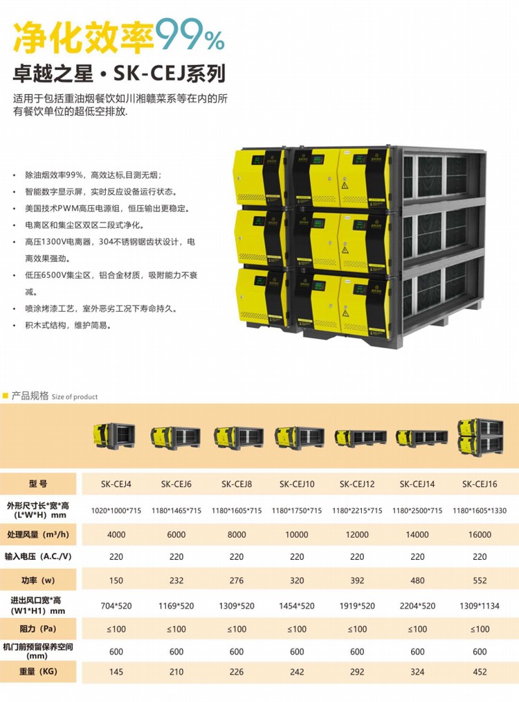 自动清洗系列SK-CEJ系列 (2).jpg