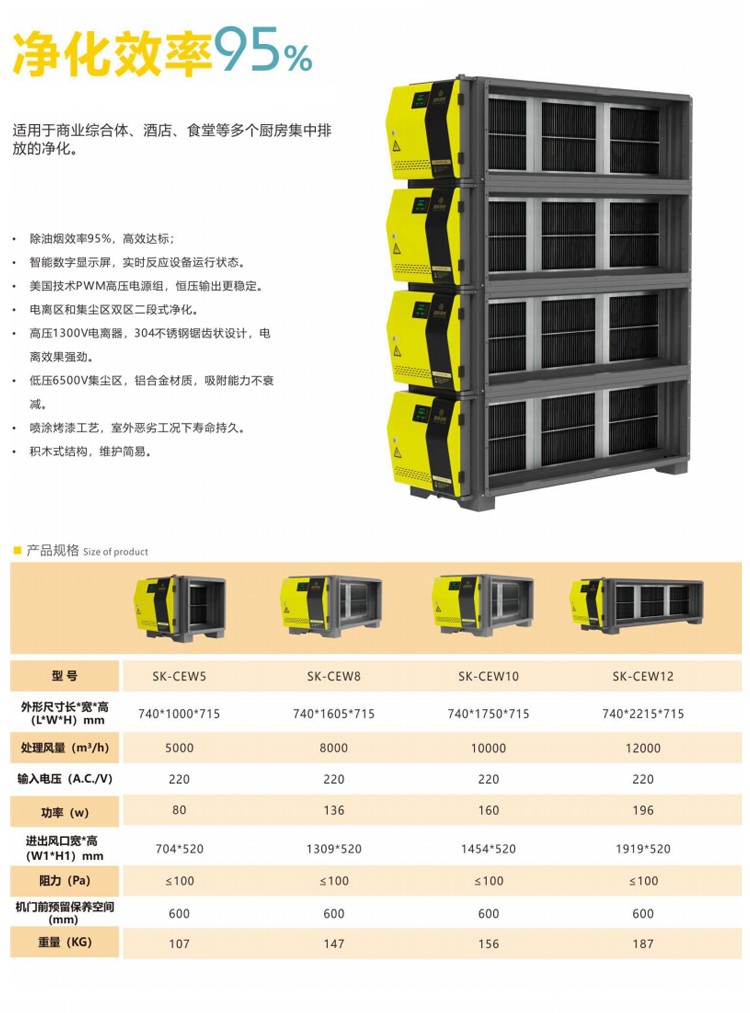 自动清洗系列SK-CEW系列 (2).jpg