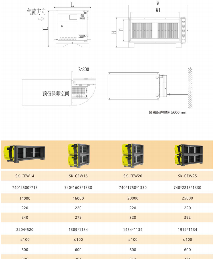 自动清洗系列SK-CEW系列 (3).jpg