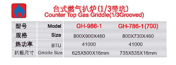 台式燃气扒炉(1-3带坑)1.jpg