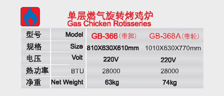 单层燃气旋转烤鸡炉1.jpg
