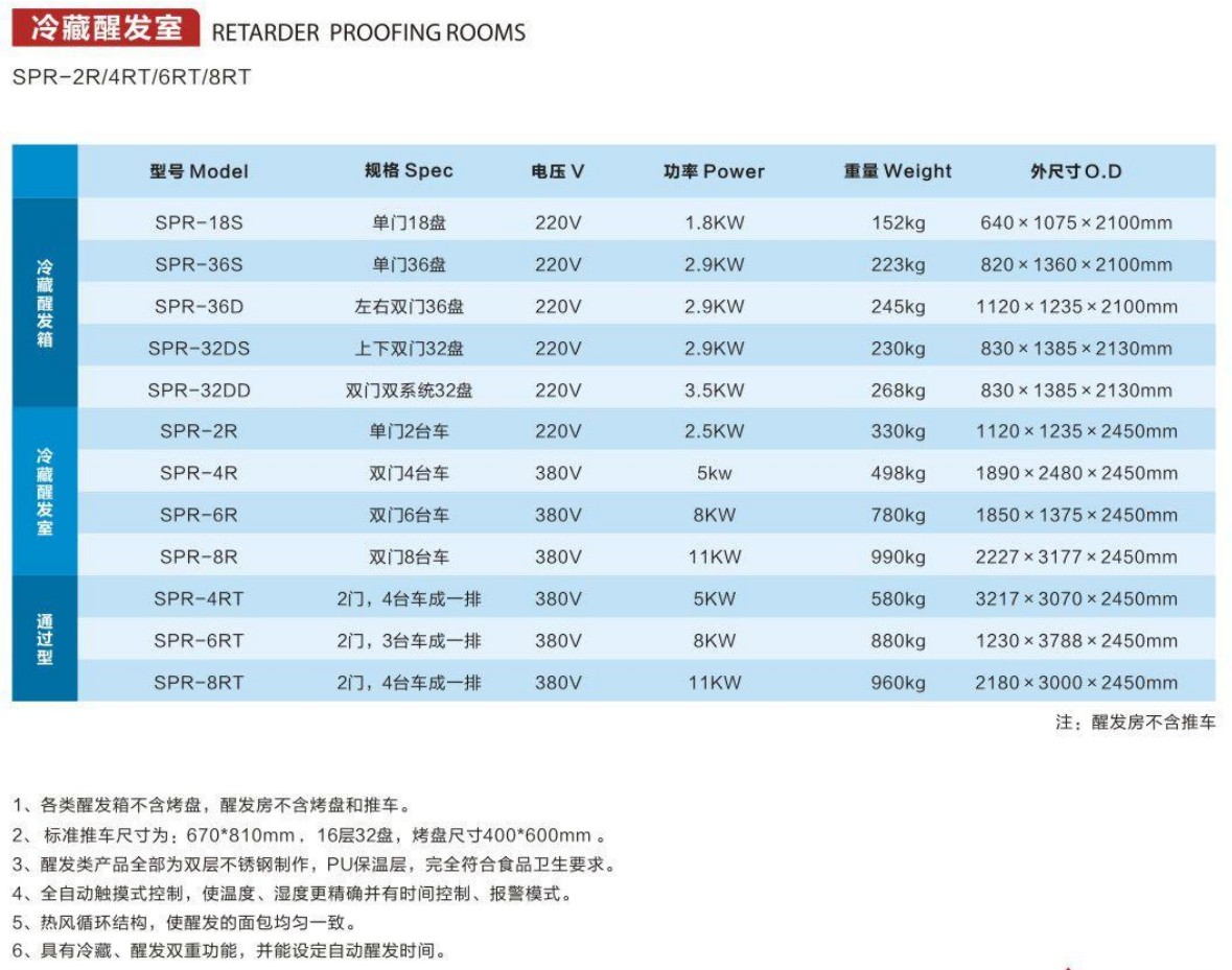 单门36盘冷藏醒发箱1.jpg