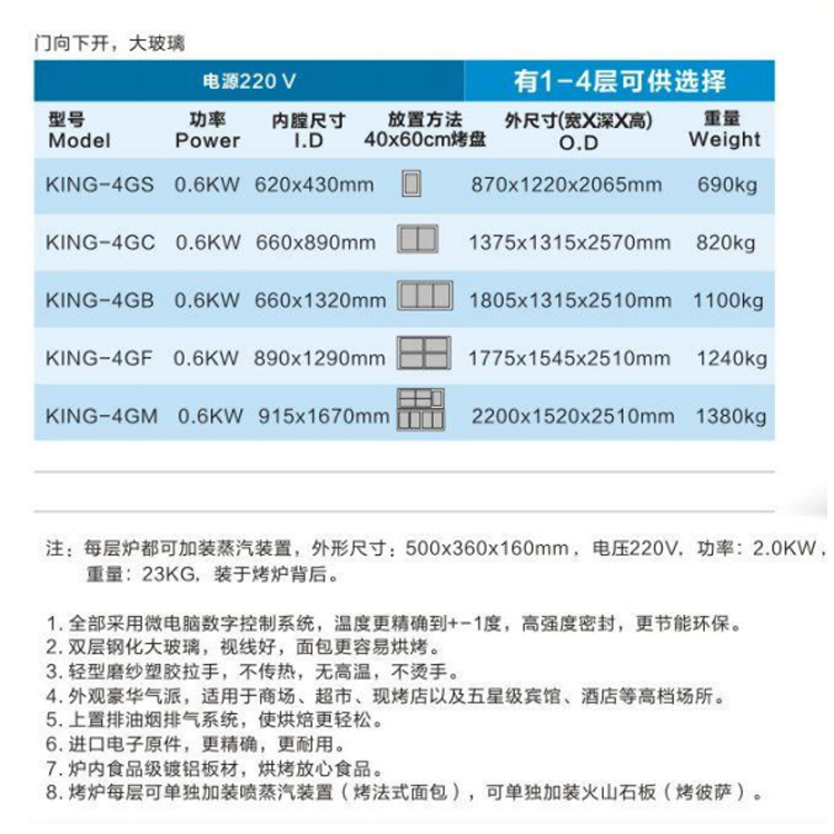 煤气炉KING型1.jpg